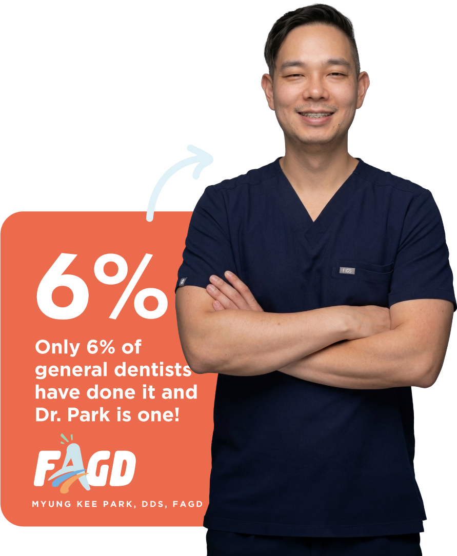 Dr. Myung Kee Park DDS FAGD