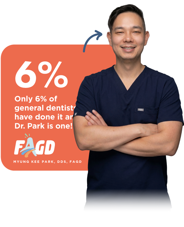 Myung Kee Park, DDS, FAGD