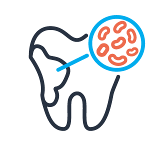 Moreno Valley Gum Disease